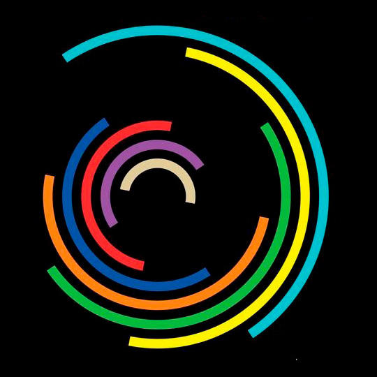 Спіральна динаміка - тест Грейвза